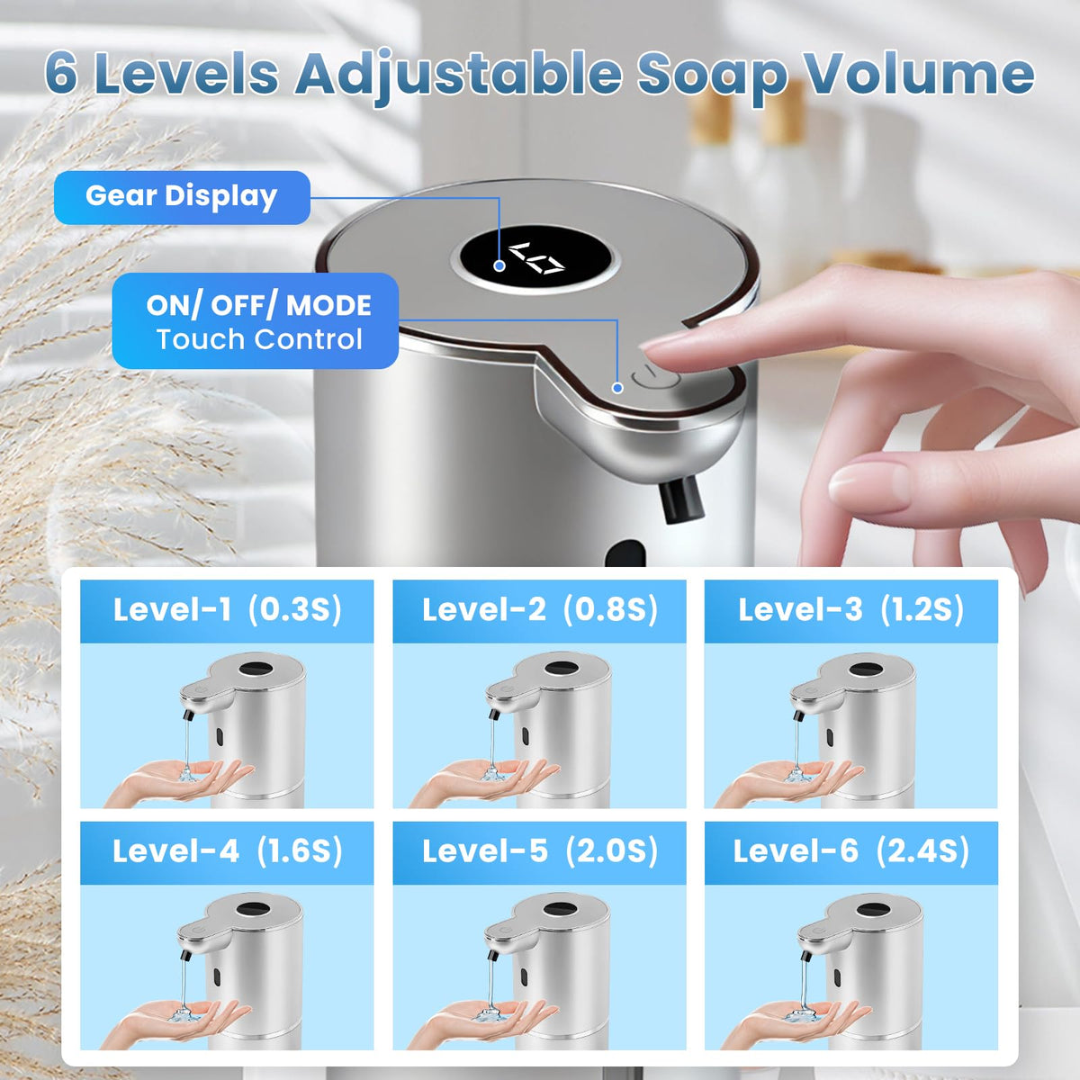 Close-up of the touchless sensor delivering soap quickly and accurately.