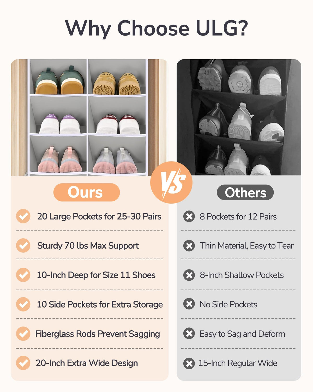 ULG Over The Door Shoe Organizer ideal for small spaces like dorm closets.