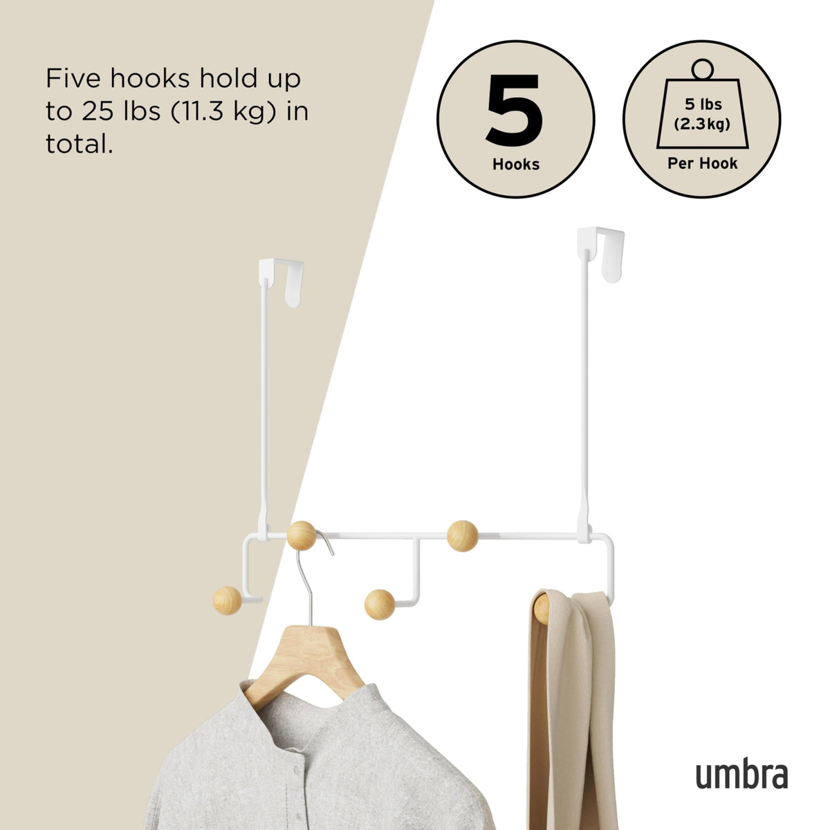 Umbra Estique measures 15.2 by 4 by 12 inches for doors.