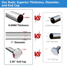 Umimile shower rod shows 1-inch diameter for sturdy curtain support