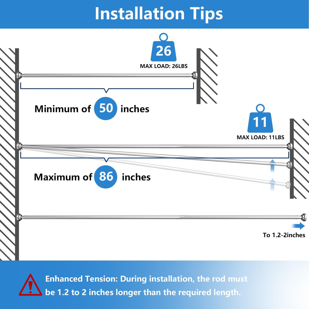 Umimile multi-use design suitable for bathroom and beyond