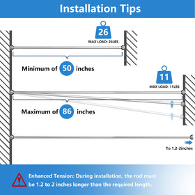 Umimile multi-use design suitable for bathroom and beyond