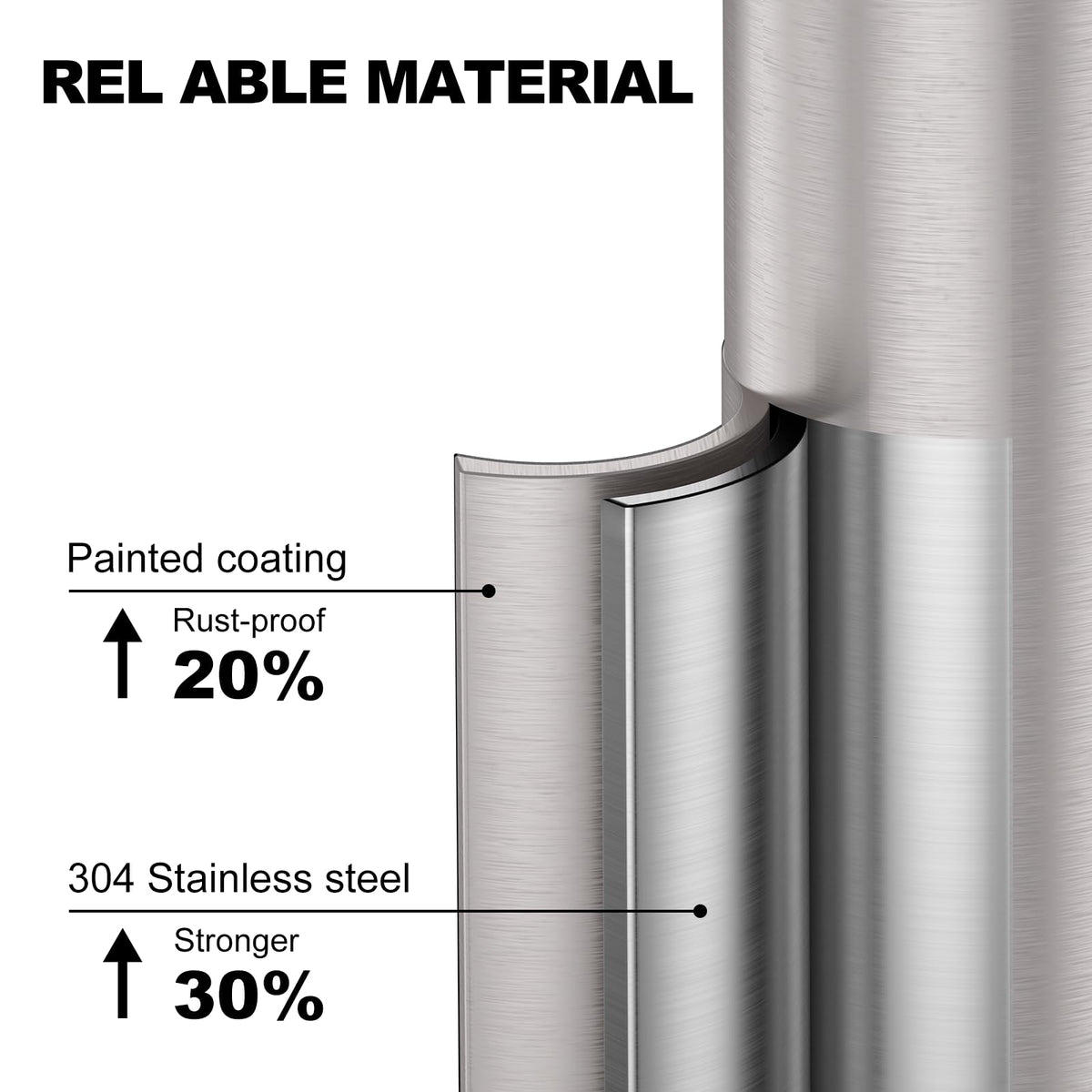 UNCONSIL dense bristles reach rim edges and pipe interiors effectively.