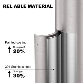 UNCONSIL dense bristles reach rim edges and pipe interiors effectively.