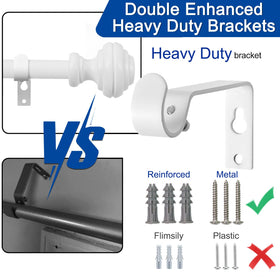 UNCONSIL heavy-duty brackets and screws included for secure mounting
