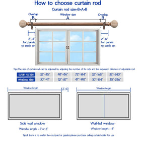 UNCONSIL humidity-resistant curtain rod suitable for damp spaces