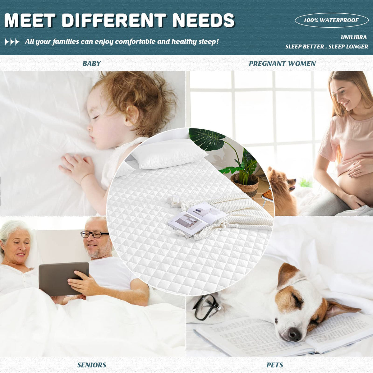 UNILIBRA machine-washable mattress protector for easy care