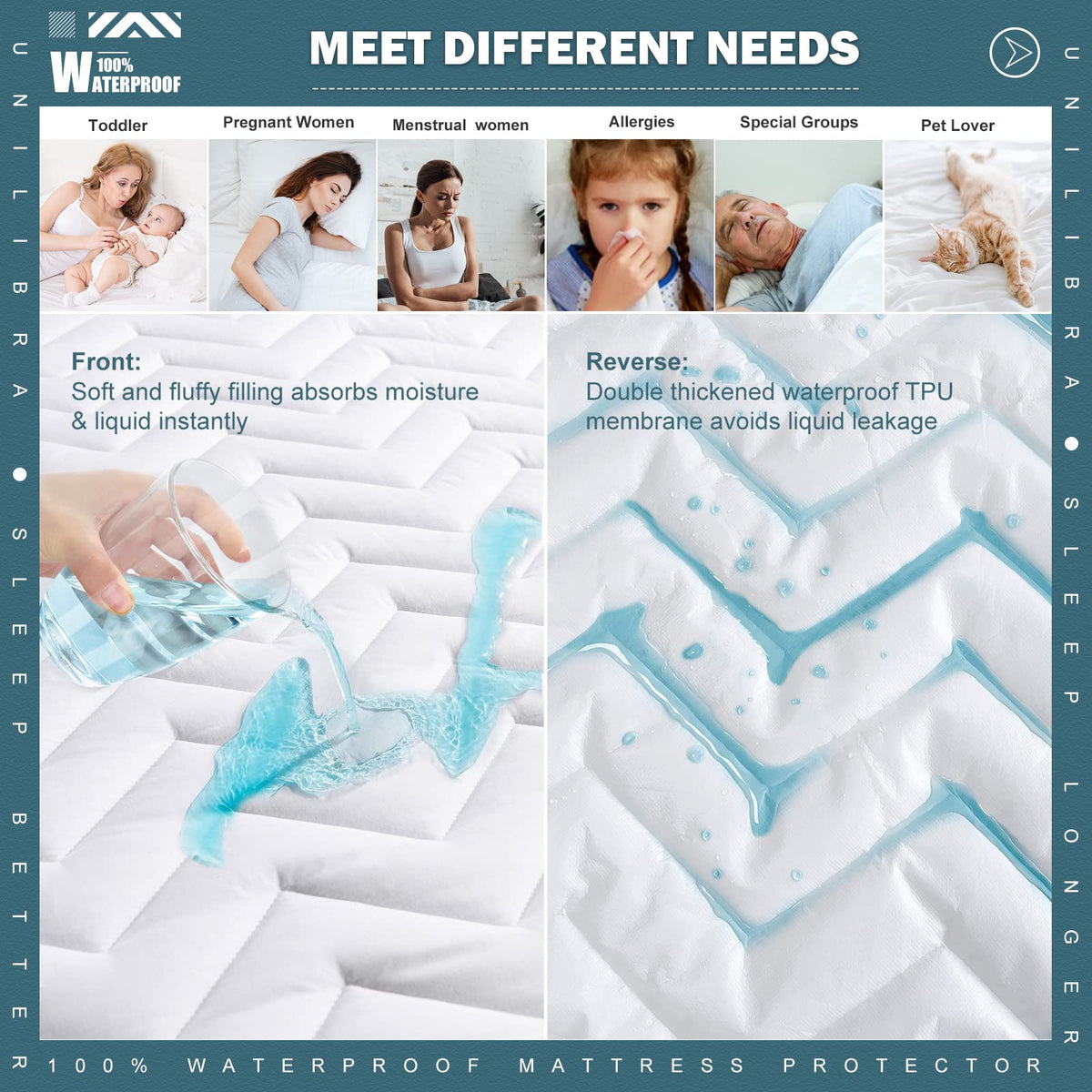 UNILIBRA quilted king-size mattress pad provides soft, breathable comfort with even filling distribution.