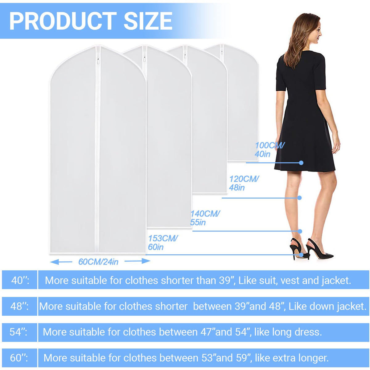 UOUEHRA clear garment bags with full-length zipper for easy access and reduced wrinkles.