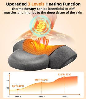 Upalled three-in-one massage modes offer customizable massage during breaks.