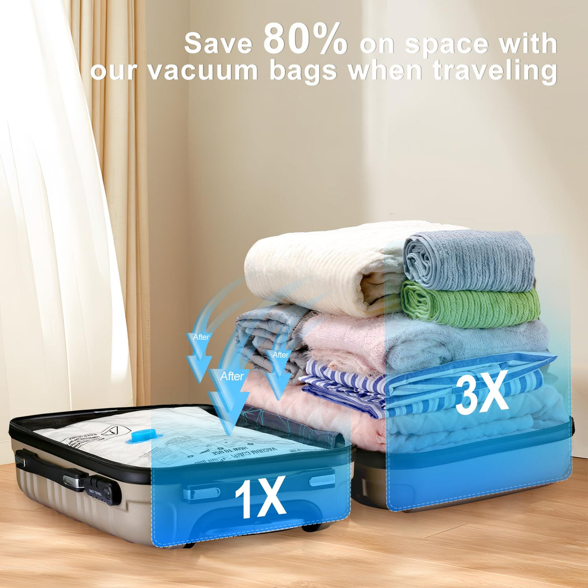 UPGOGO PA+PE waterproof material protects clothes during travel