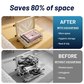 UPGOGO tear-resistant material close-up highlights durable bags for frequent travelers.