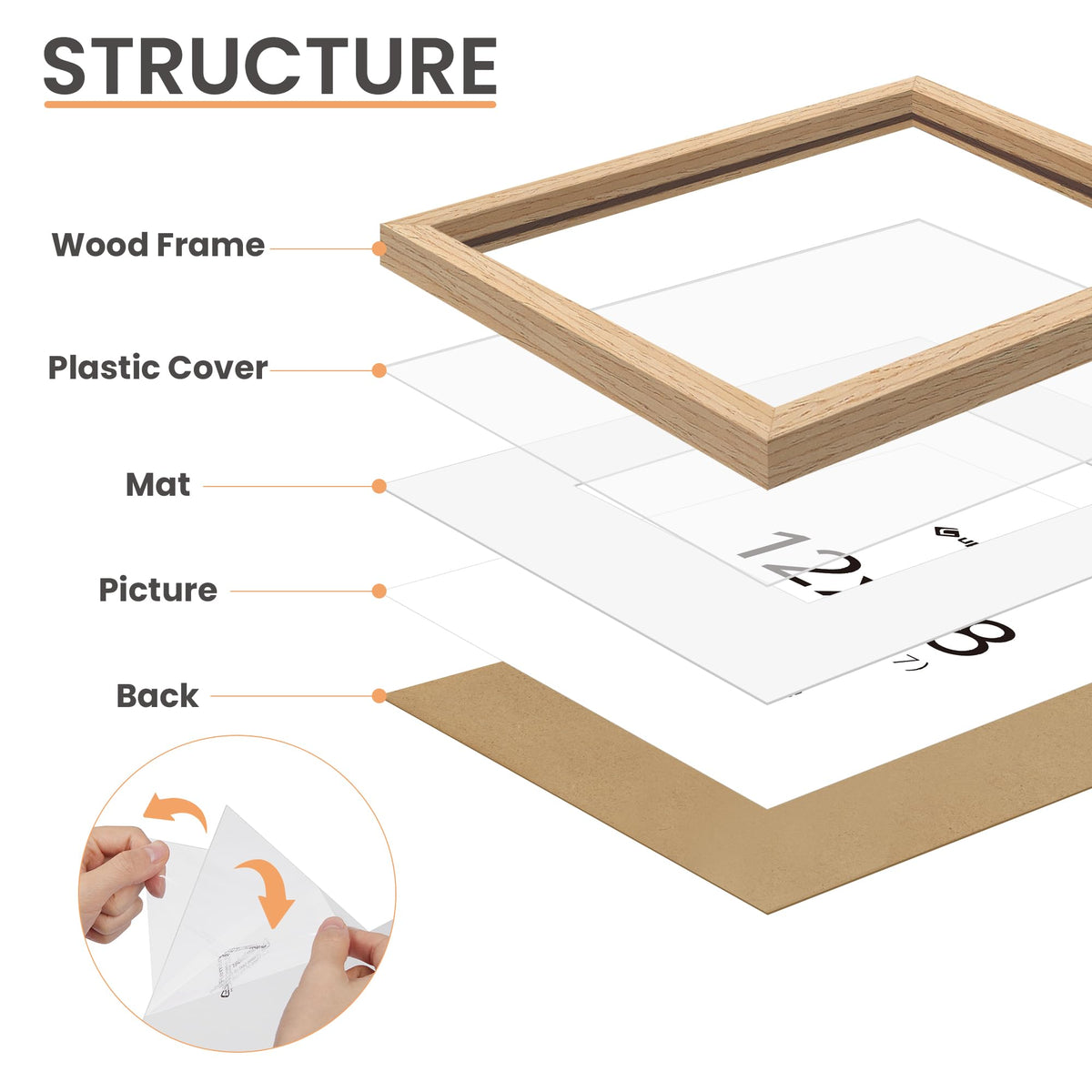 upsimples 12x18 frame back view with secure hanging hardware