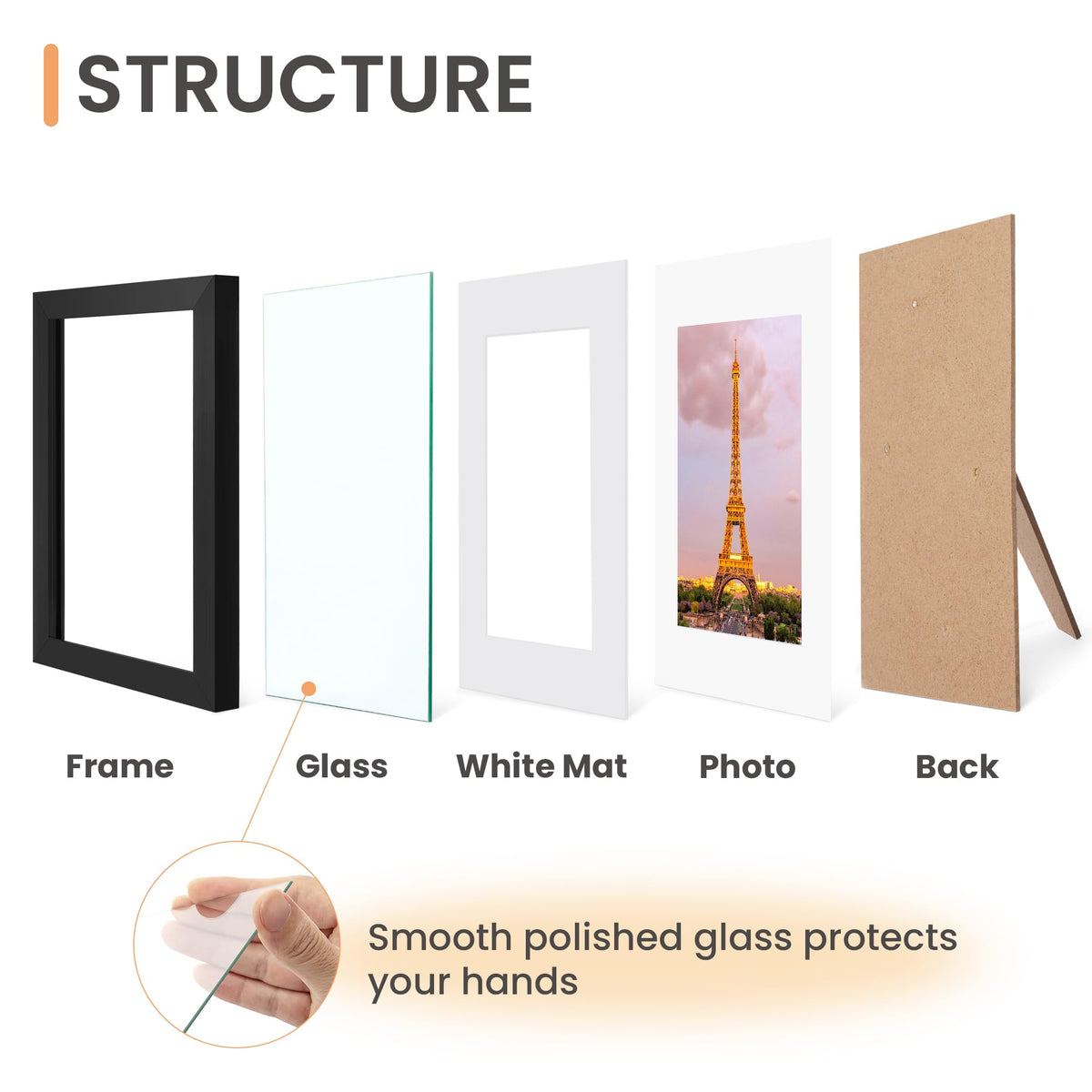 Upsimples 8x10 black frame set with mat displaying a secure 5x7 photo