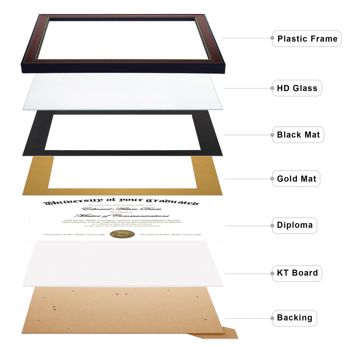 upsimples black and gold mat 8.5x11 frame highlights certificate with elegant contrast
