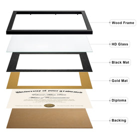 Upsimples 11x14 frame without mat showing clean border for display