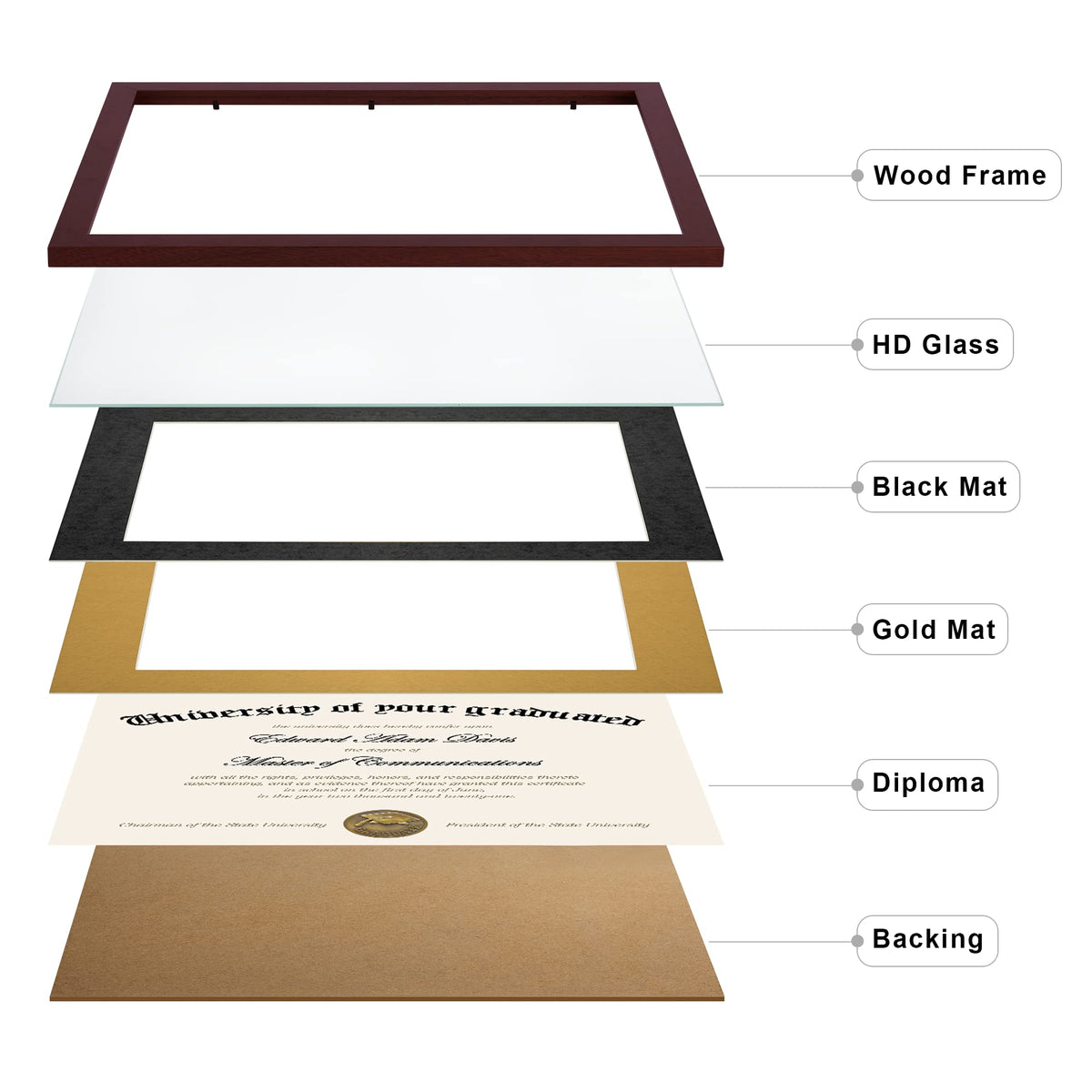 upsimples diploma frame with 8x10 opening clearly holds the diploma