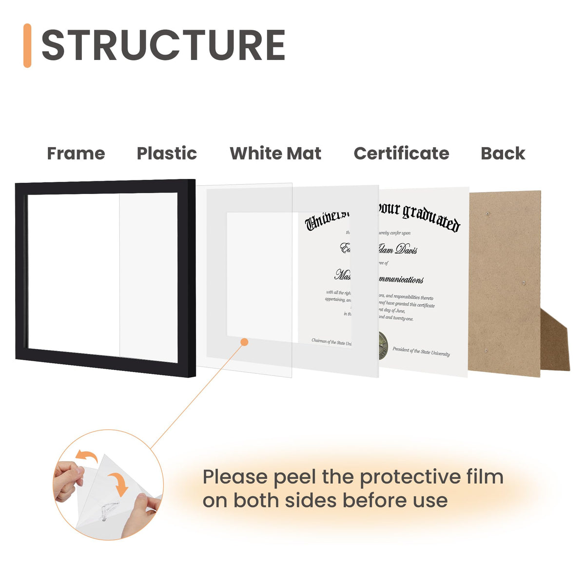upsimples desk-ready display with built-in stand and wall hooks.