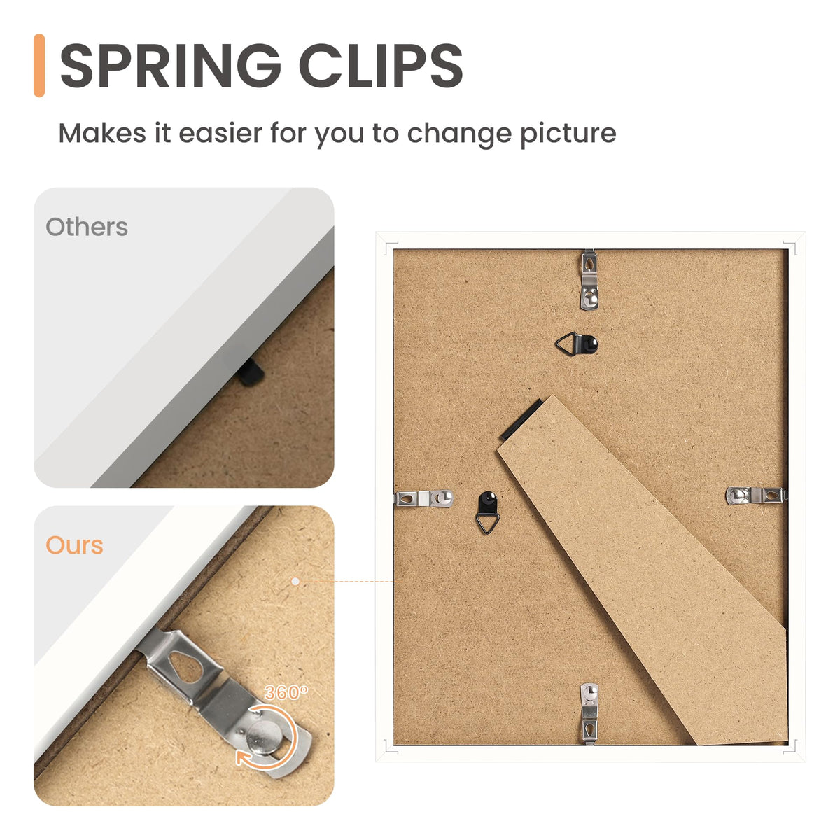 Upsimples easy-swap back spring mechanism for quick photo changes.
