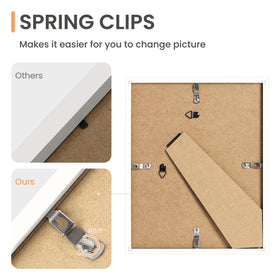 Upsimples easy-swap back spring mechanism for quick photo changes.