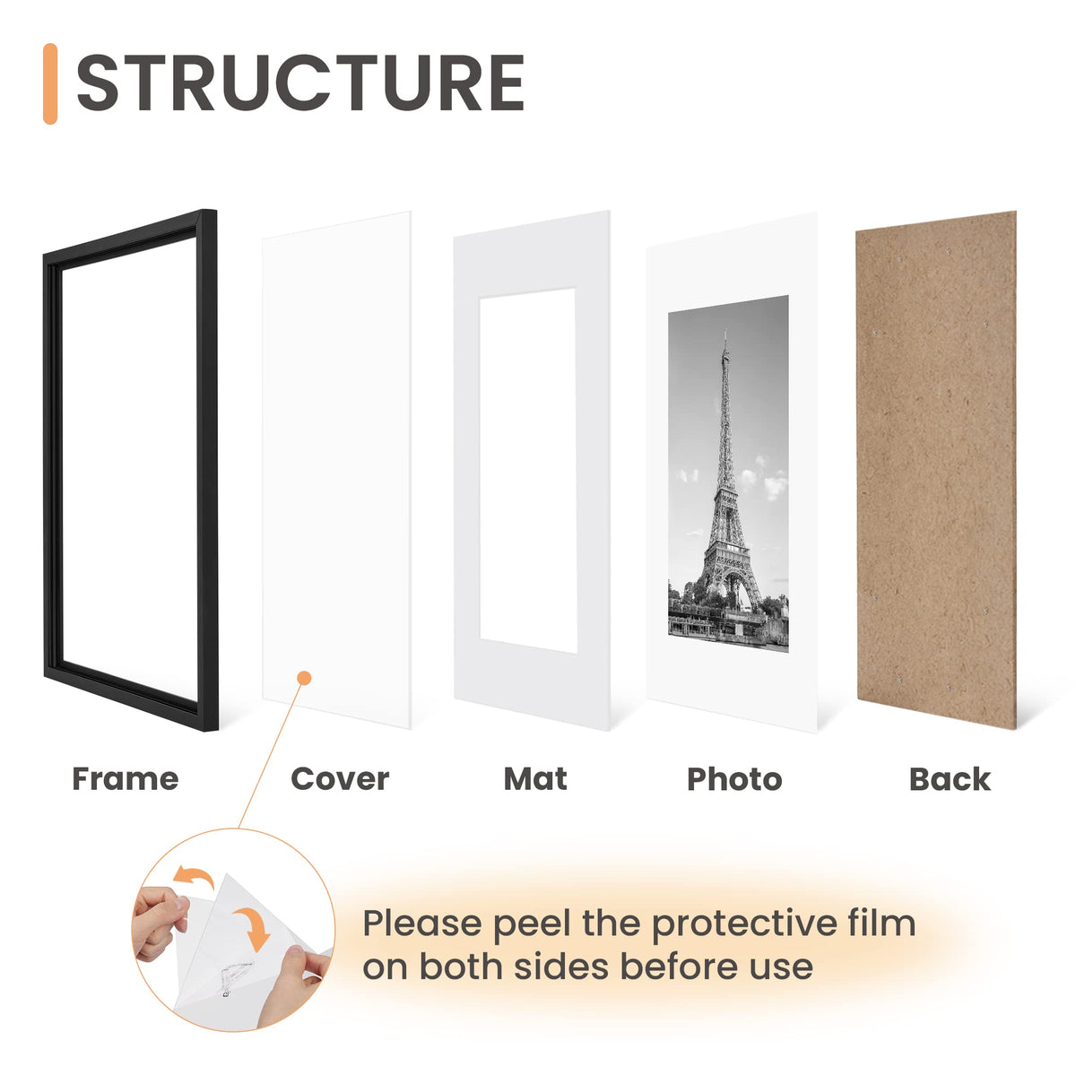 Upsimples frame opening inset ensures prints stay neatly in place.