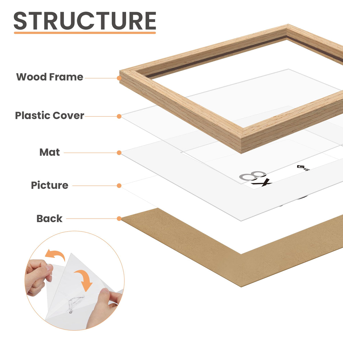 Upsimples shatter-resistant panel detail keeps photos protected.