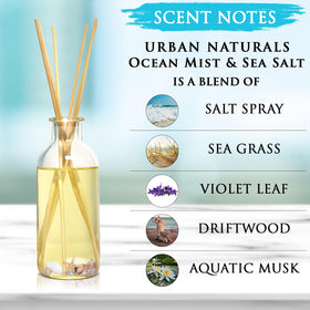 Urban Naturals driftwood musk note detail enhances coastal ambiance.