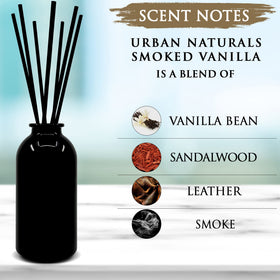 Urban Naturals diffuser reeds releasing warm vanilla-sandalwood notes for immediate scent.