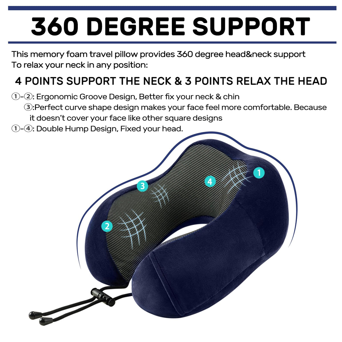 urnexttour memory foam detail emphasizes fast rebound and comfort during flight