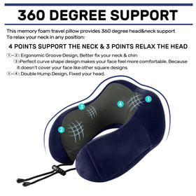 urnexttour memory foam detail emphasizes fast rebound and comfort during flight