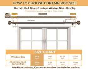 USFOOK sturdy 22 lb capacity handles heavier drapes.