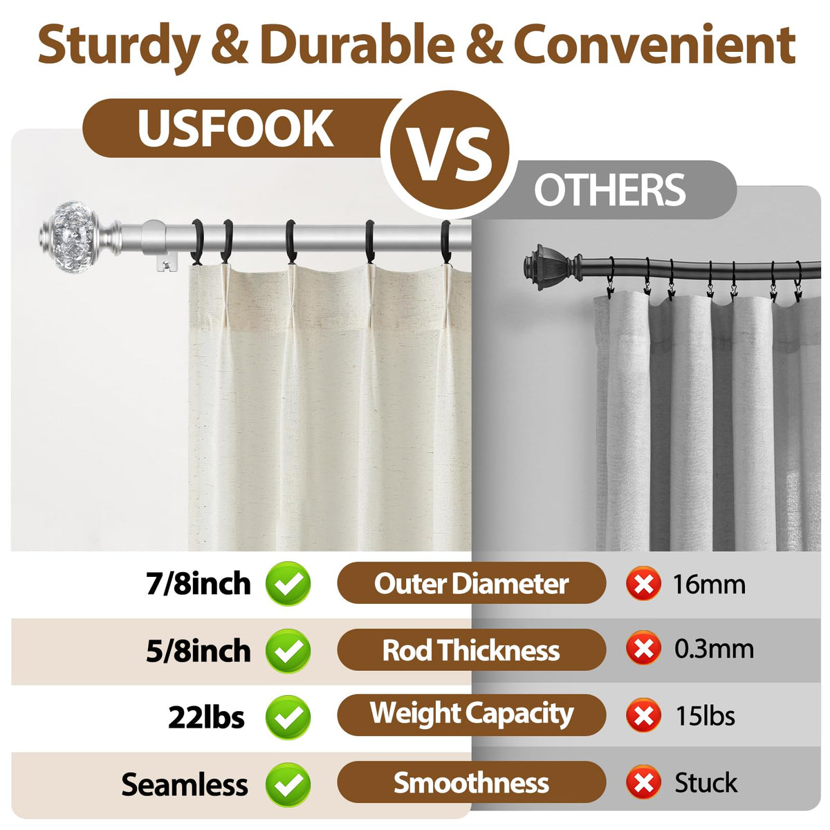 USFOOK silver foil finials provide a subtle sparkling accent