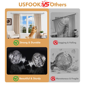 USFOOK easy-install hardware included for quick mounting