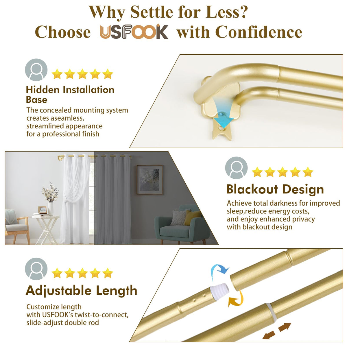 USFOOK gold double curtain rod wrap-around design enhances modern décor