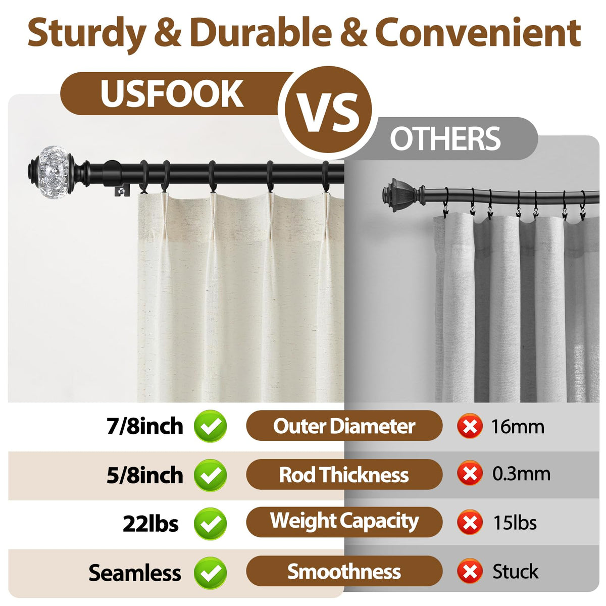 USFOOK silver foil detail enhances decorative finish around finials