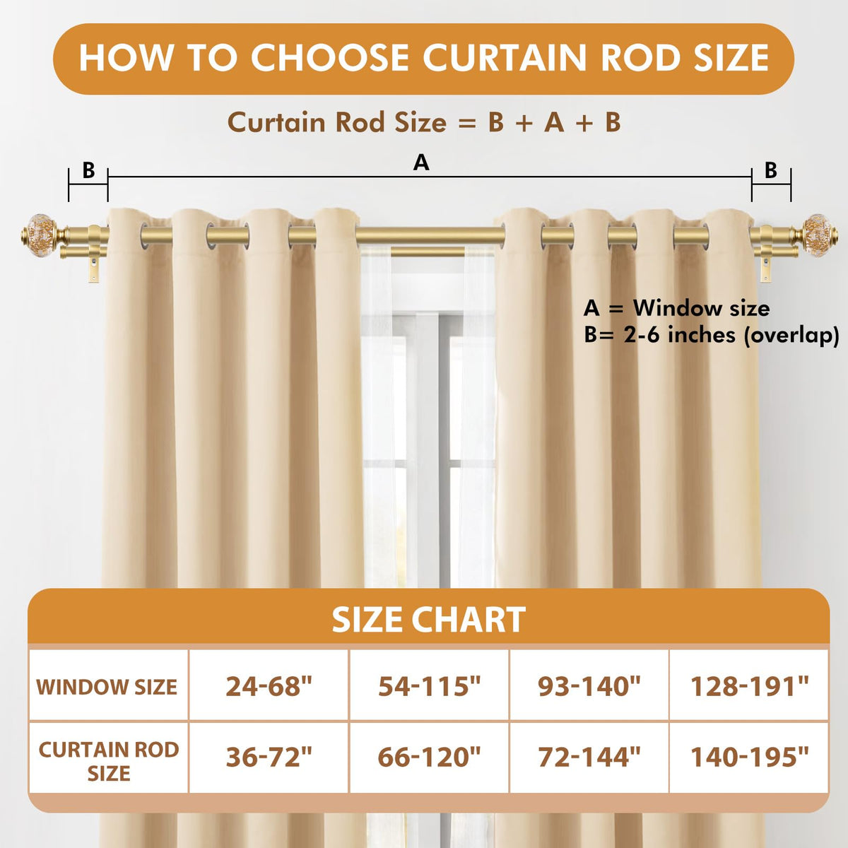 USFOOK versatile double rod fits living rooms, bedrooms, kitchens, and patios.
