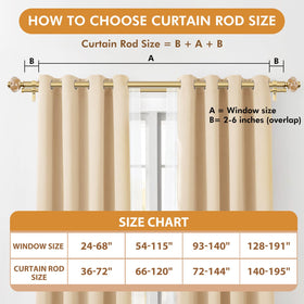 USFOOK versatile double rod fits living rooms, bedrooms, kitchens, and patios.