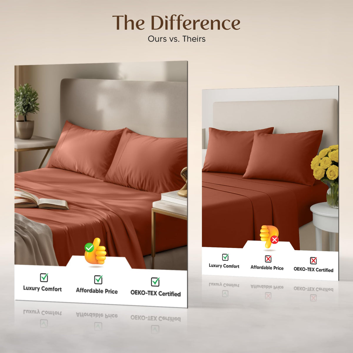 Utopia Bedding elastic-fit demonstration shows sheets staying in place overnight