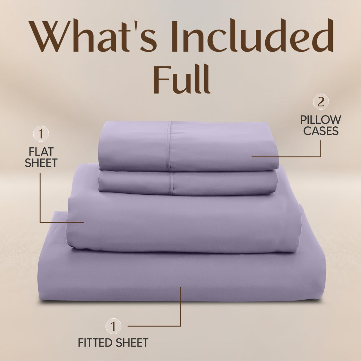 Utopia Bedding lavender pillowcases pair highlighting soft microfiber and pillow alignment