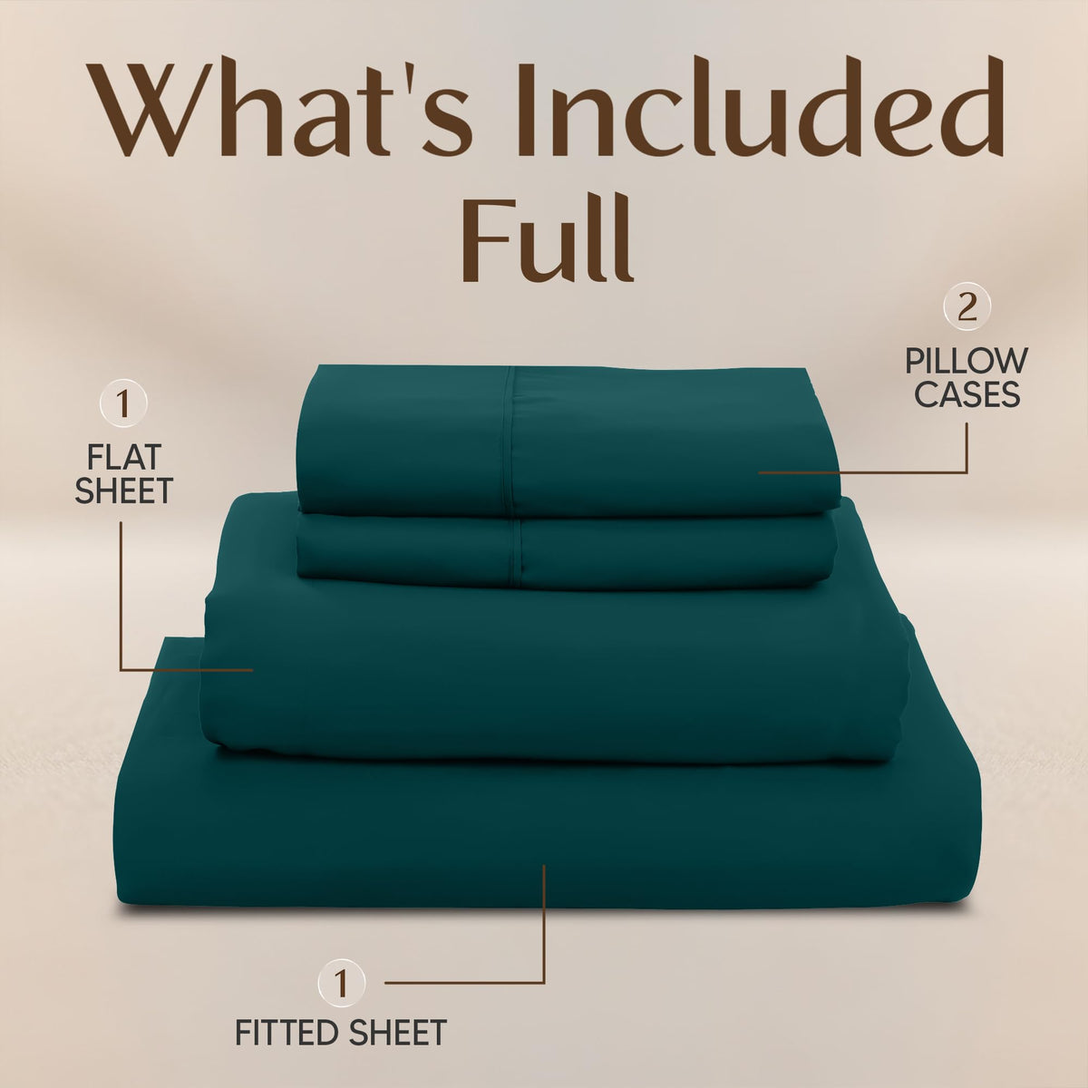 Utopia Bedding teal green pillowcases, soft microfiber feel for overnight comfort.