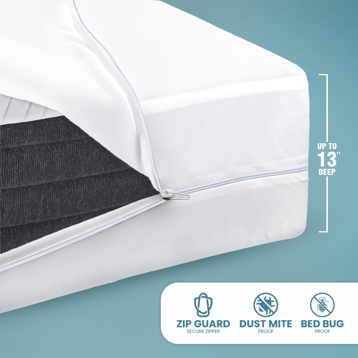 Utopia Bedding protects homes with kids and pets from spills and accidents