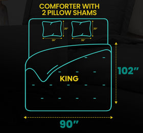 Utopia Bedding stitch detail on comforter highlighting durability