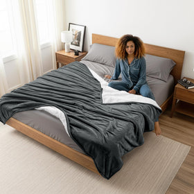 Utopia Bedding Sherpa blanket packaging shown for compact travel and storage
