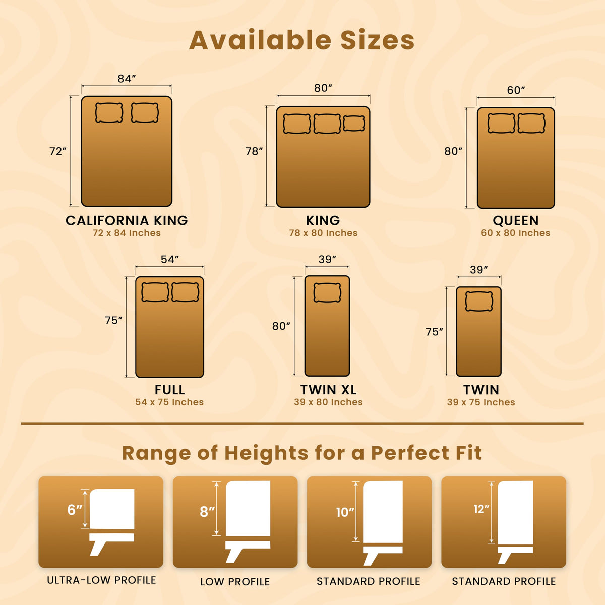Utopia Bedding six-sided encasement offering complete full-size coverage