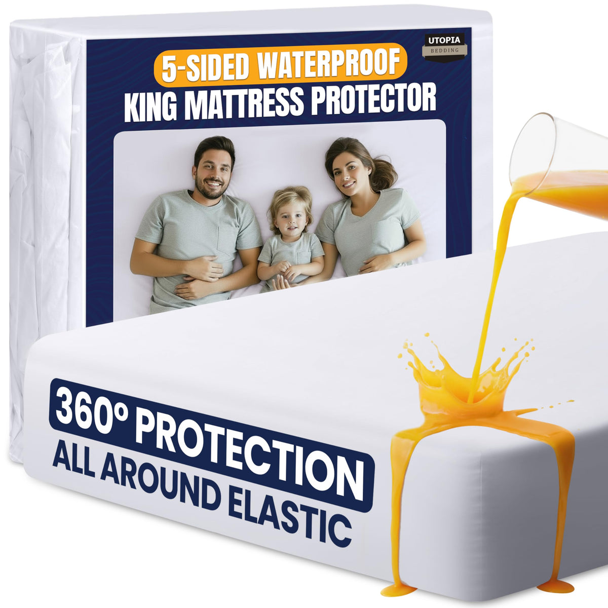 Utopia Bedding waterproof 5-sided protector top view for leak protection