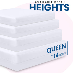 Utopia Bedding waterproof mattress encasement demonstrating spill protection