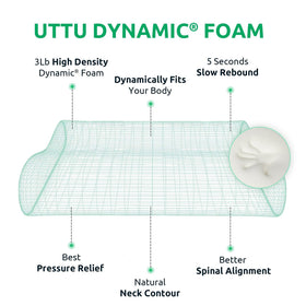UTTU cervical pillow breathable cover showcases cooling fabric and airflow.
