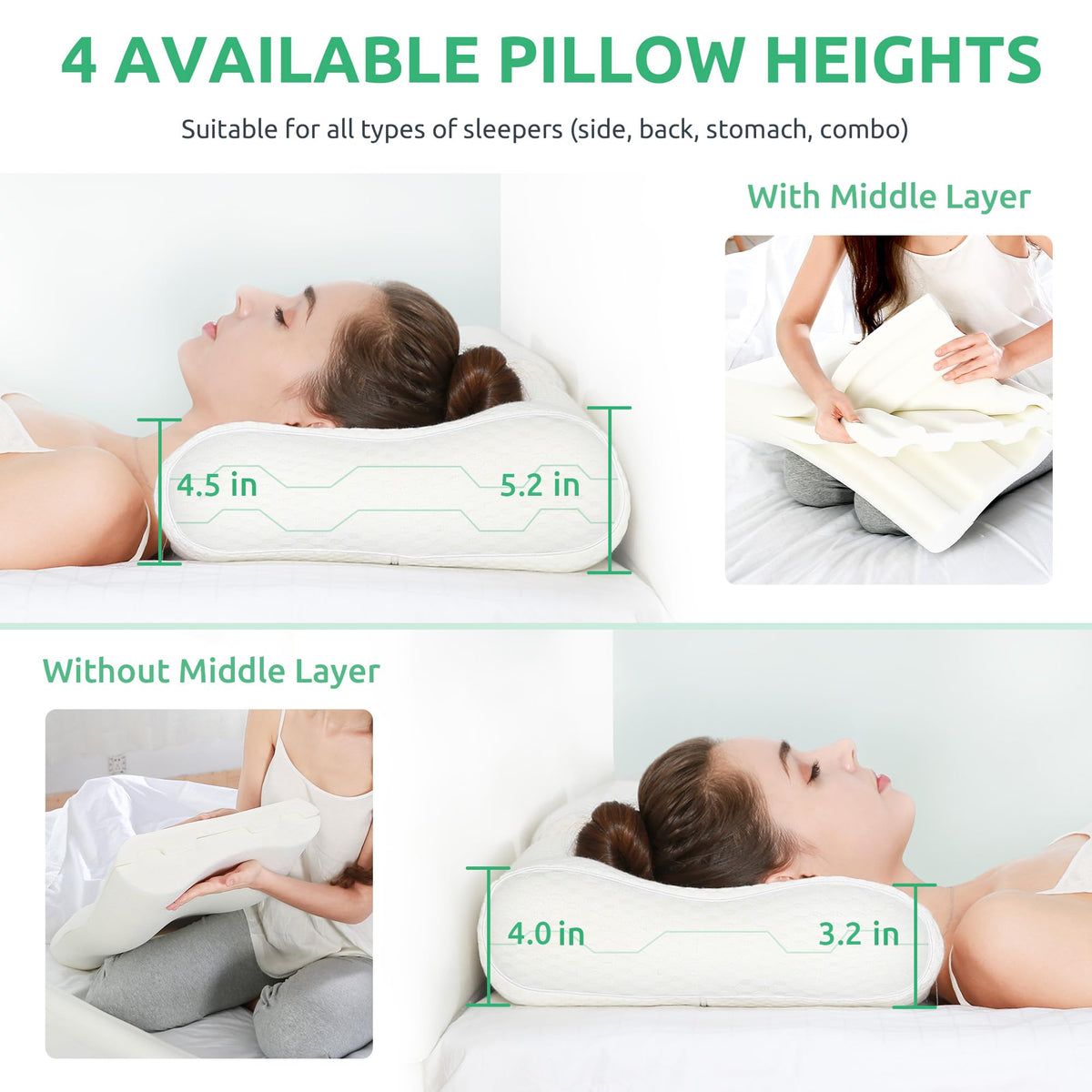 UTTU Cervical Pillow dimensions illustrated to fit back, side, and stomach sleepers.