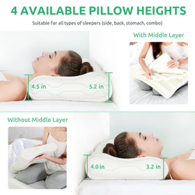 UTTU Cervical Pillow dimensions illustrated to fit back, side, and stomach sleepers.