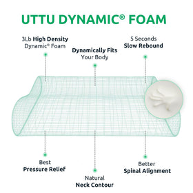 UTTU Cervical Pillow side-sleeper use to relieve neck tension.